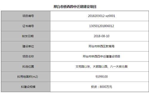 邢台一中爆料最新消息,揭秘校园热点事件背后的真相