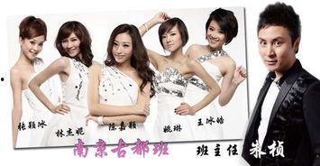 明星学院有哪些人,塑造明星之路的璀璨篇章