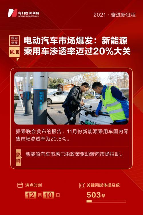 财新新闻爆料,揭秘某公司财务造假内幕